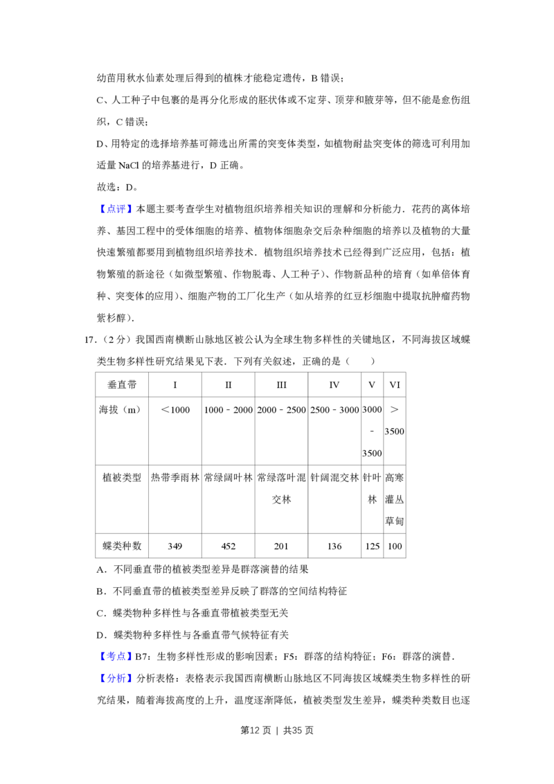 2011年高考生物试卷（江苏）（解析卷）_生物历年高考真题_新&middot;PDF版2008-2025&middot;高考生物真题_生物（按省份分类）2008-2025_2008-2025&middot;（江苏）生物高考真题