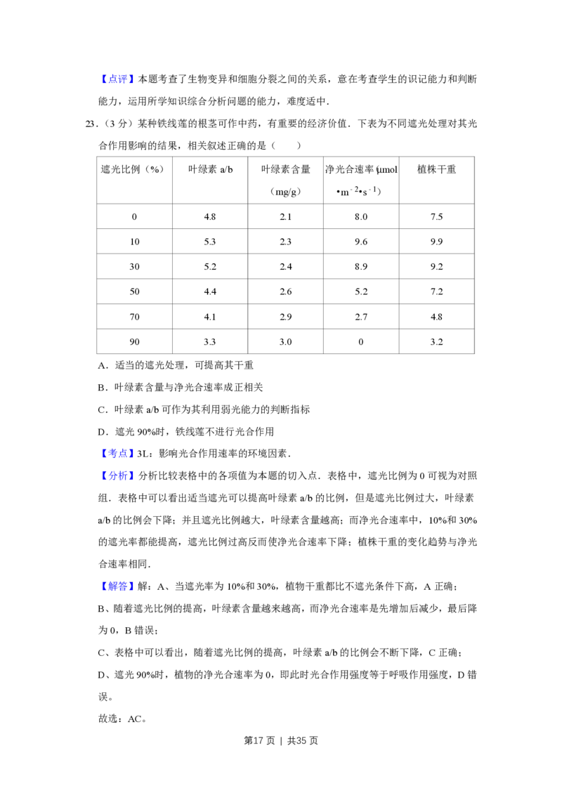2011年高考生物试卷（江苏）（解析卷）_生物历年高考真题_新&middot;PDF版2008-2025&middot;高考生物真题_生物（按省份分类）2008-2025_2008-2025&middot;（江苏）生物高考真题