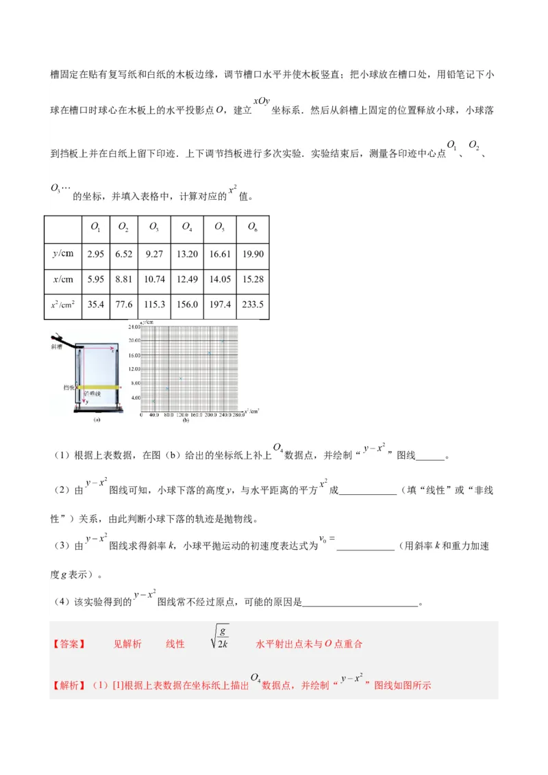 专题73实验四：探究平抛运动的规律（解析卷）-十年（2014-2023）高考物理真题分项汇编（全国通用）_近10年高考真题汇编（必刷）_十年（2014-2024）高考物理真题分项汇编（全国通用）