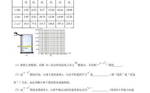 专题73实验四：探究平抛运动的规律（解析卷）-十年（2014-2023）高考物理真题分项汇编（全国通用）_近10年高考真题汇编（必刷）_十年（2014-2024）高考物理真题分项汇编（全国通用）
