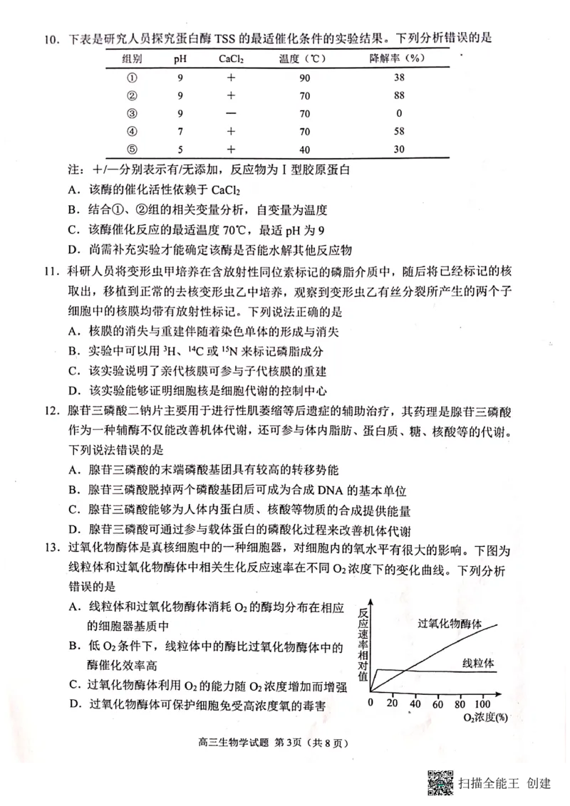 2023届山东省日照市高三上学期第一次校际联考生物试题(1)_2023年8月_028月合集_2023届山东省日照市高三上学期第一次校际联考
