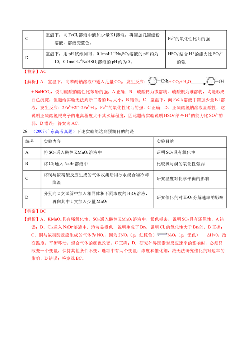 专题82实验操作与目的一致性（解析卷）_近10年高考真题汇编（必刷）_十年（2014-2024）高考化学真题分项汇编（全国通用）_十年（2014-2023）高考化学真题分项汇编（全国通用）