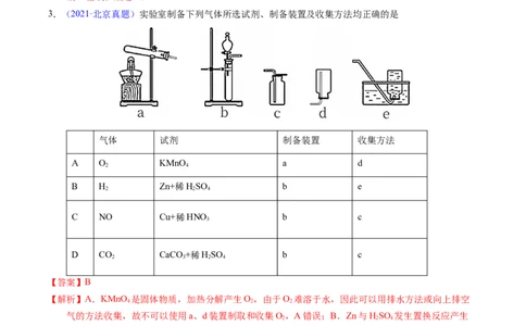 专题82实验操作与目的一致性（解析卷）_近10年高考真题汇编（必刷）_十年（2014-2024）高考化学真题分项汇编（全国通用）_十年（2014-2023）高考化学真题分项汇编（全国通用）
