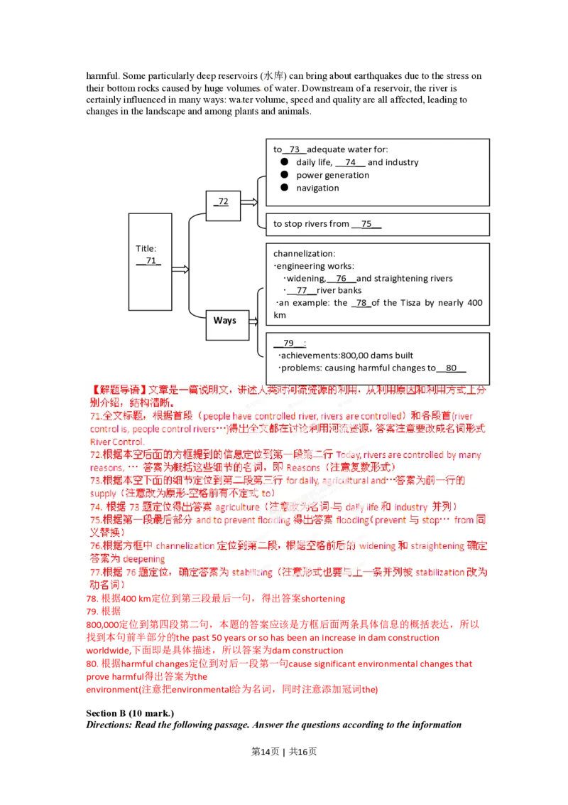 2012年高考英语试卷（湖南）（解析卷）_英语历年高考真题_新&middot;PDF版2008-2025&middot;高考英语真题_英语（按省份分类）2008-2025_2008-2025&middot;（湖南）英语高考真题