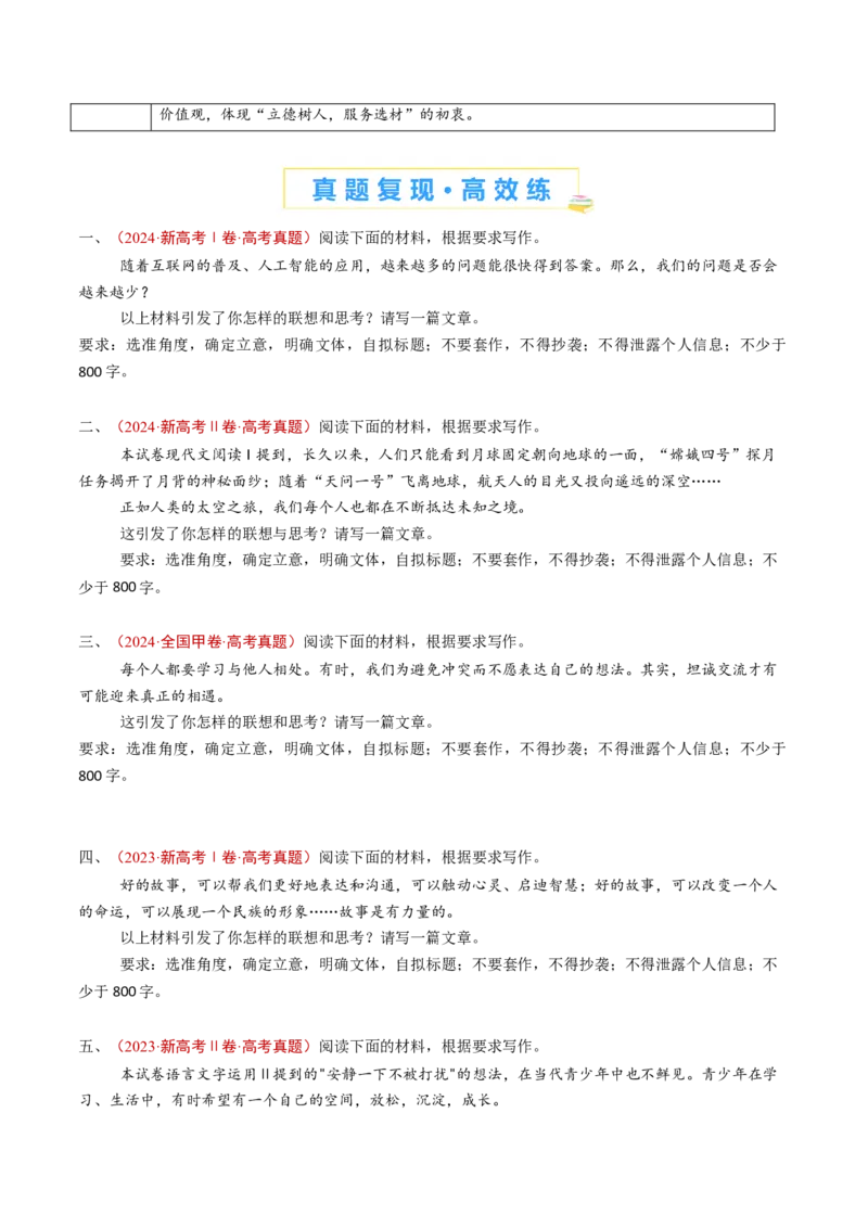专题18大作文（学生卷）_近10年高考真题汇编（必刷）_十年（2014-2024）高考语文真题分项汇编（全国通用）_五年（2020-2024）高考语文真题分类汇编（全国通用）（新增）