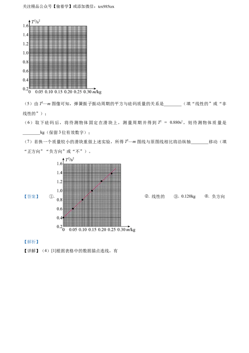 精品解析：2024年高考湖南卷物理真题（解析版）_高考真题全网收集_物理_精品解析：2024年新高考湖南卷物理真题解析（参考版）