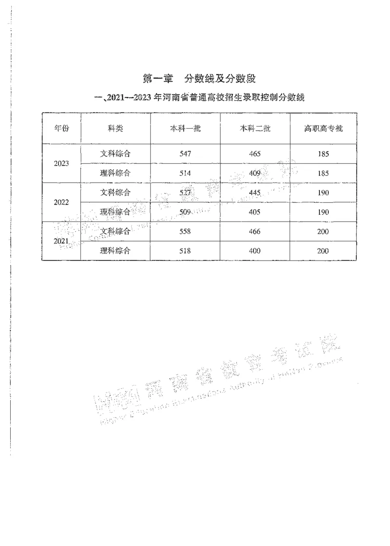文科类录取统计全本偏白版（独家整理）_1.高考2025全国各省真题+答案_必看高考志愿填报价值2999_高考志愿填报_13-河南_河南全套_24文科录取统计Excel版本