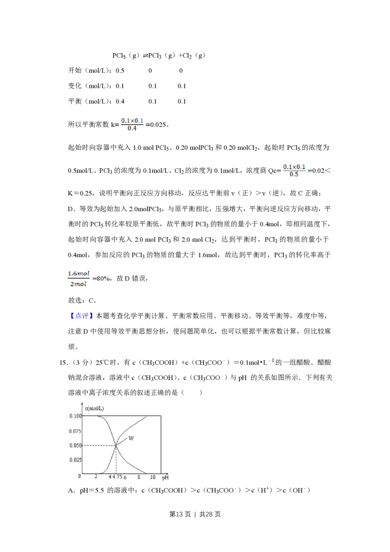 2012年高考化学试卷（江苏）（解析卷）_化学历年高考真题_新&middot;PDF版2008-2025&middot;高考化学真题_化学（按省份分类）2008-2025_2008-2025&middot;（江苏）化学高考真题