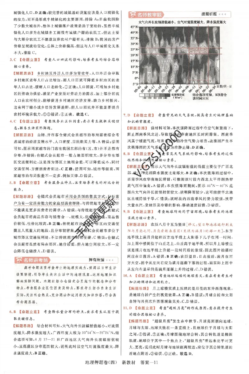 天星教育2024新教材高考最后一卷地理延边教育出版社六维解析册_2024高考押题卷_12024天星全系列_tx《金k卷&middot;最后一卷》（9科全）_新高考新教材