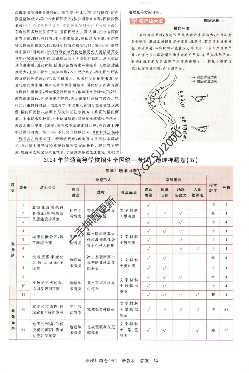 天星教育2024新教材高考最后一卷地理延边教育出版社六维解析册_2024高考押题卷_12024天星全系列_tx《金k卷&middot;最后一卷》（9科全）_新高考新教材