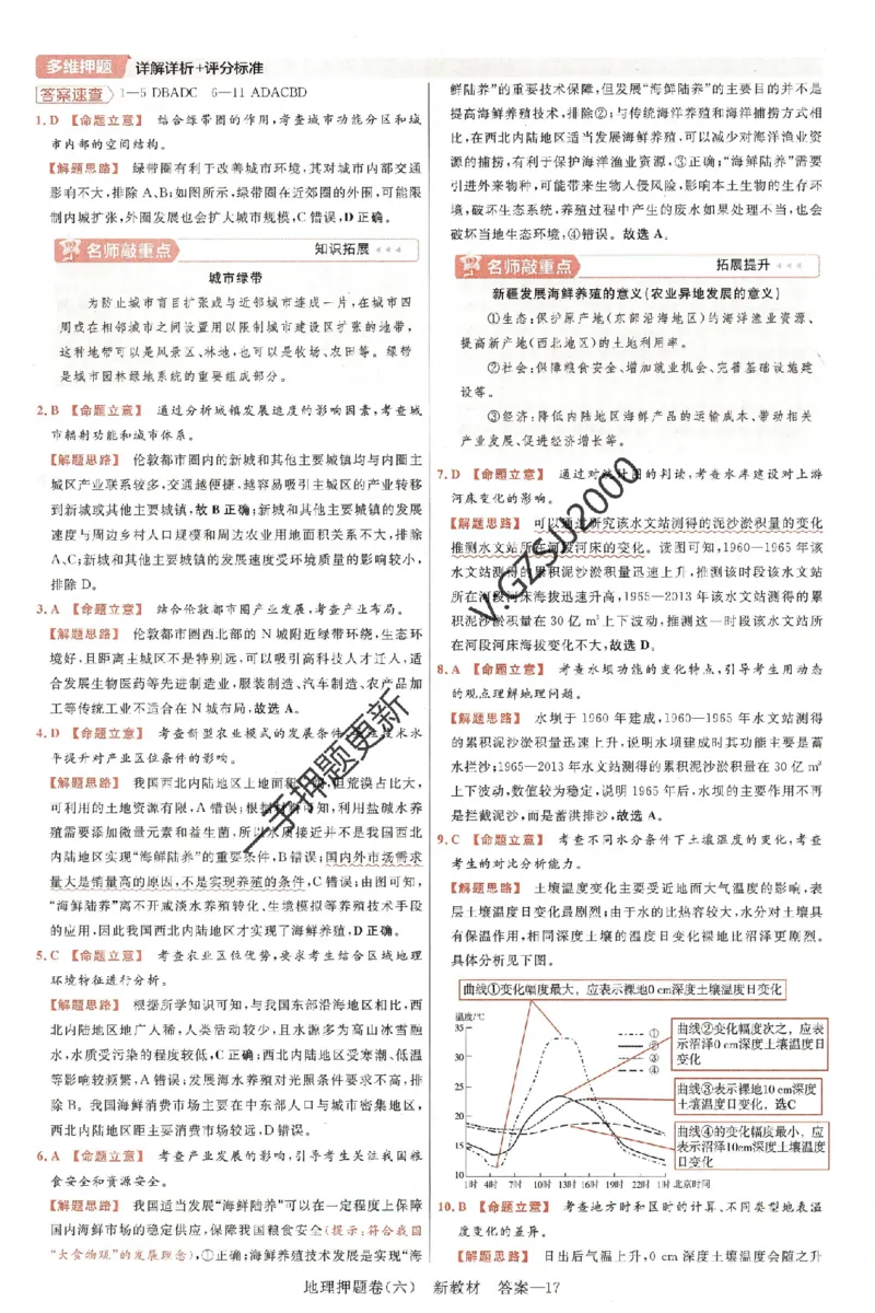 天星教育2024新教材高考最后一卷地理延边教育出版社六维解析册_2024高考押题卷_12024天星全系列_tx《金k卷&middot;最后一卷》（9科全）_新高考新教材