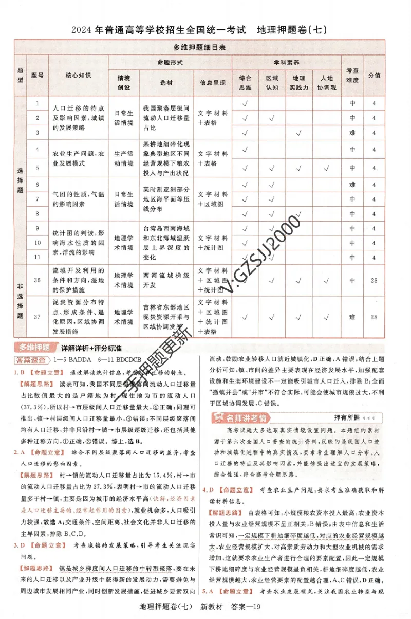 天星教育2024新教材高考最后一卷地理延边教育出版社六维解析册_2024高考押题卷_12024天星全系列_tx《金k卷&middot;最后一卷》（9科全）_新高考新教材