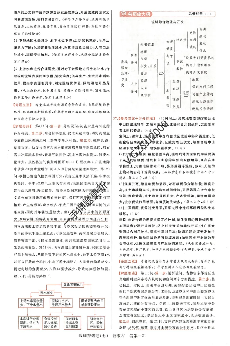天星教育2024新教材高考最后一卷地理延边教育出版社六维解析册_2024高考押题卷_12024天星全系列_tx《金k卷&middot;最后一卷》（9科全）_新高考新教材