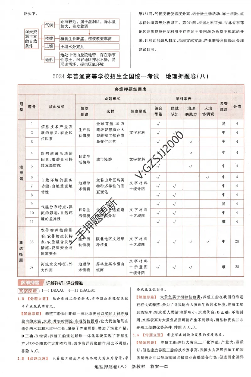 天星教育2024新教材高考最后一卷地理延边教育出版社六维解析册_2024高考押题卷_12024天星全系列_tx《金k卷&middot;最后一卷》（9科全）_新高考新教材