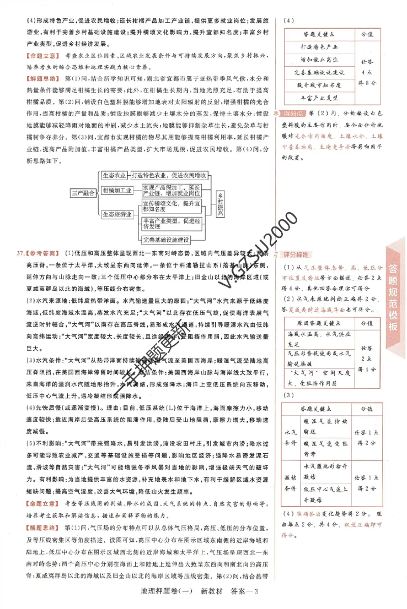 天星教育2024新教材高考最后一卷地理延边教育出版社六维解析册_2024高考押题卷_12024天星全系列_tx《金k卷&middot;最后一卷》（9科全）_新高考新教材