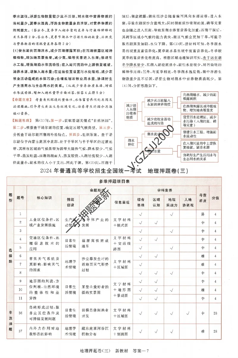天星教育2024新教材高考最后一卷地理延边教育出版社六维解析册_2024高考押题卷_12024天星全系列_tx《金k卷&middot;最后一卷》（9科全）_新高考新教材