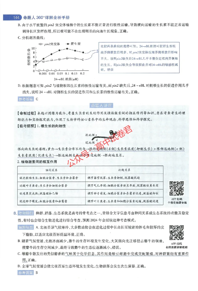 天星教育2024年高考临考预测押题密卷江西专版命题人360度详解全息手册(1)_1_2024高考押题卷_12024天星全系列_@@@天星临考押题密卷汇总重复_2024年tx高考临考押题密卷江西专版