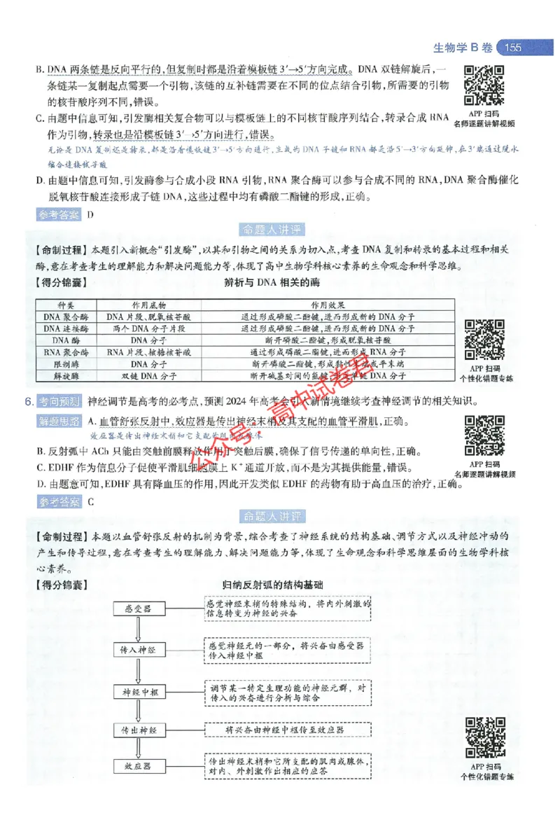 天星教育2024年高考临考预测押题密卷江西专版命题人360度详解全息手册(1)_1_2024高考押题卷_12024天星全系列_@@@天星临考押题密卷汇总重复_2024年tx高考临考押题密卷江西专版