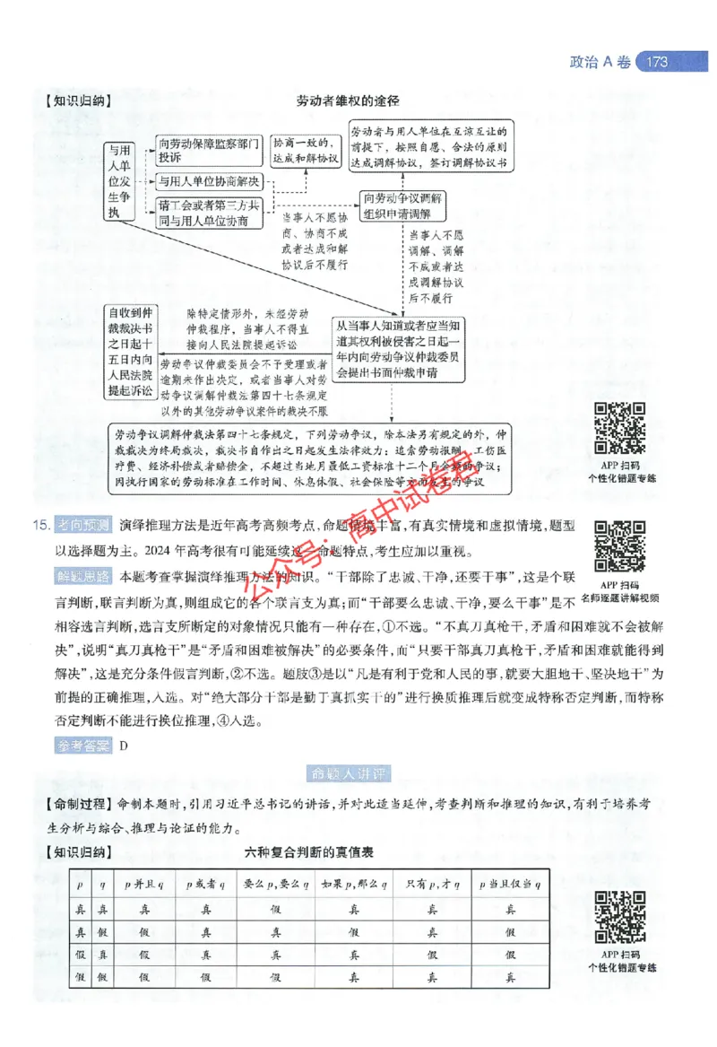 天星教育2024年高考临考预测押题密卷江西专版命题人360度详解全息手册(1)_1_2024高考押题卷_12024天星全系列_@@@天星临考押题密卷汇总重复_2024年tx高考临考押题密卷江西专版