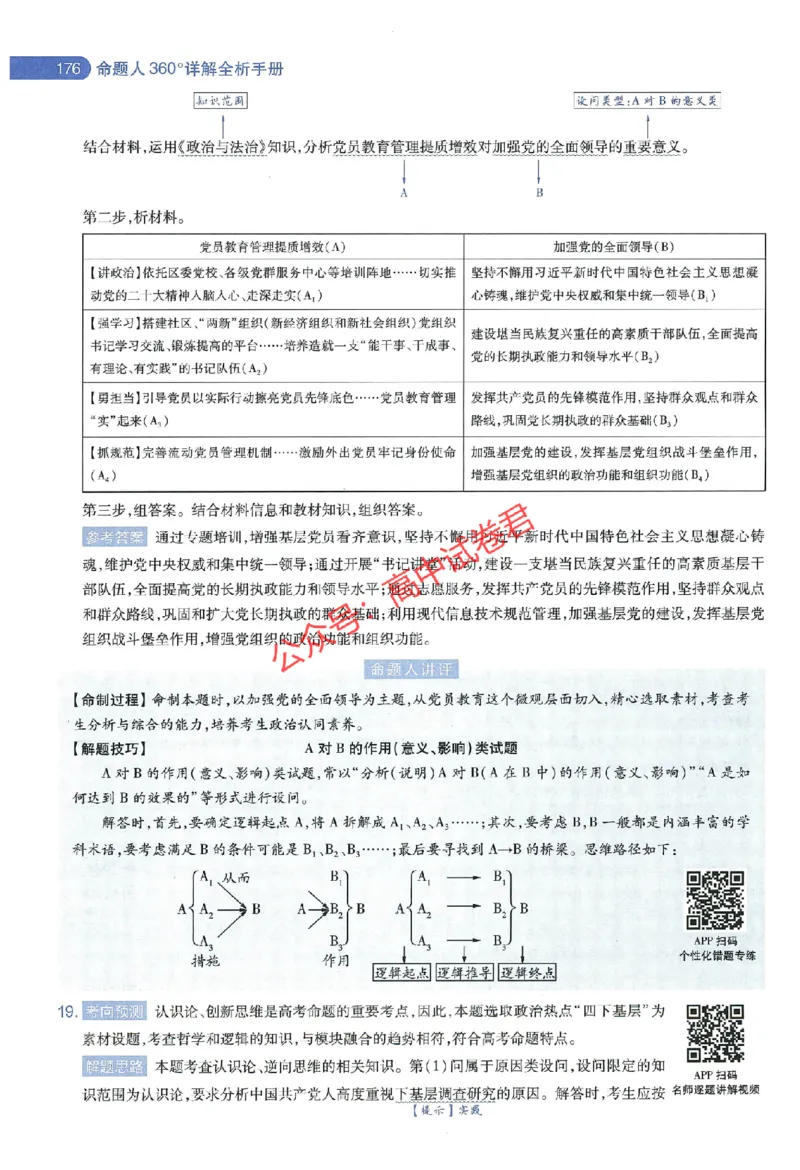 天星教育2024年高考临考预测押题密卷江西专版命题人360度详解全息手册(1)_1_2024高考押题卷_12024天星全系列_@@@天星临考押题密卷汇总重复_2024年tx高考临考押题密卷江西专版