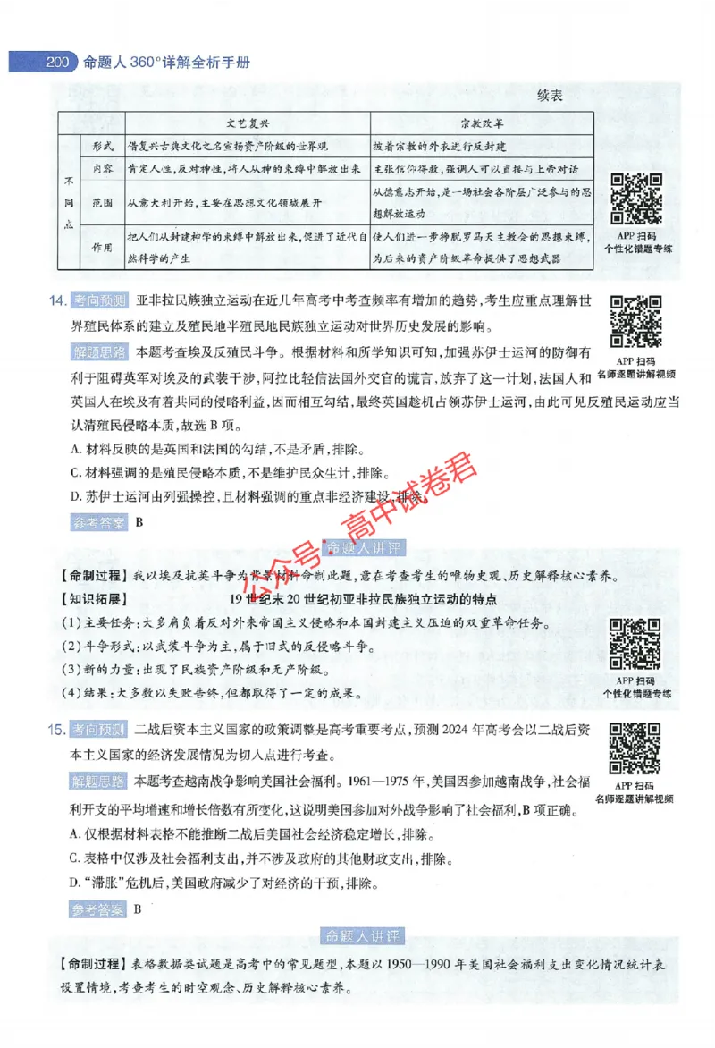 天星教育2024年高考临考预测押题密卷江西专版命题人360度详解全息手册(1)_1_2024高考押题卷_12024天星全系列_@@@天星临考押题密卷汇总重复_2024年tx高考临考押题密卷江西专版