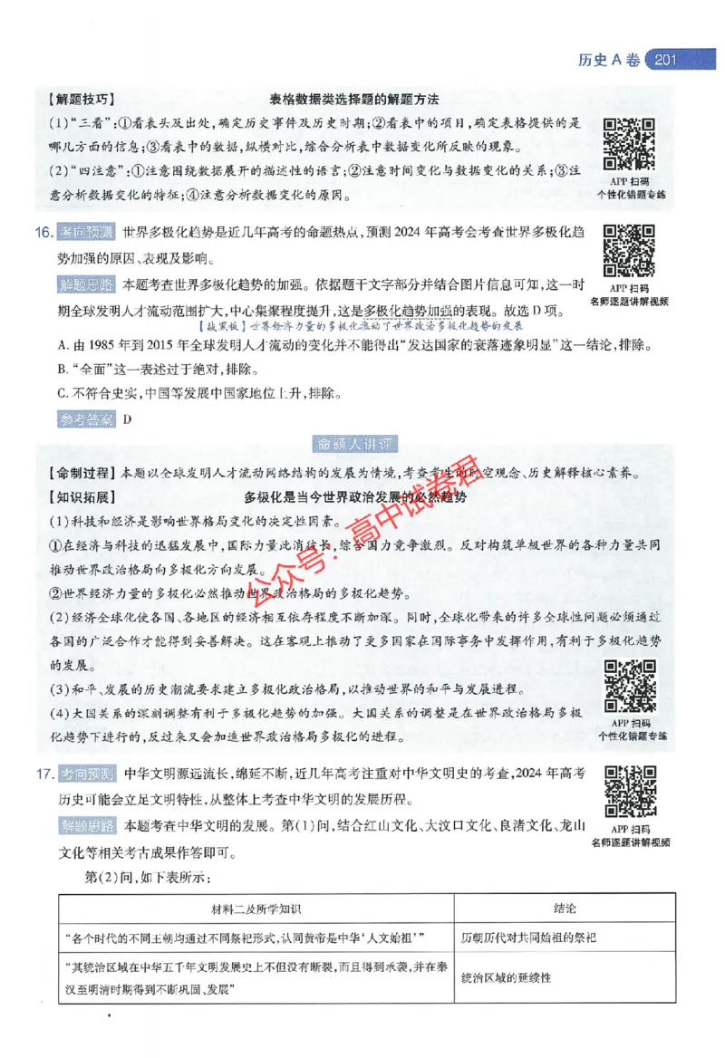 天星教育2024年高考临考预测押题密卷江西专版命题人360度详解全息手册(1)_1_2024高考押题卷_12024天星全系列_@@@天星临考押题密卷汇总重复_2024年tx高考临考押题密卷江西专版