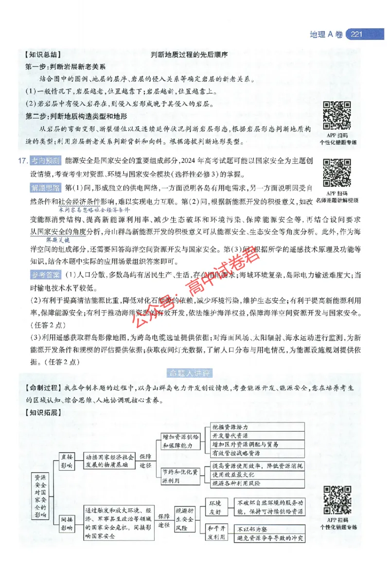 天星教育2024年高考临考预测押题密卷江西专版命题人360度详解全息手册(1)_1_2024高考押题卷_12024天星全系列_@@@天星临考押题密卷汇总重复_2024年tx高考临考押题密卷江西专版