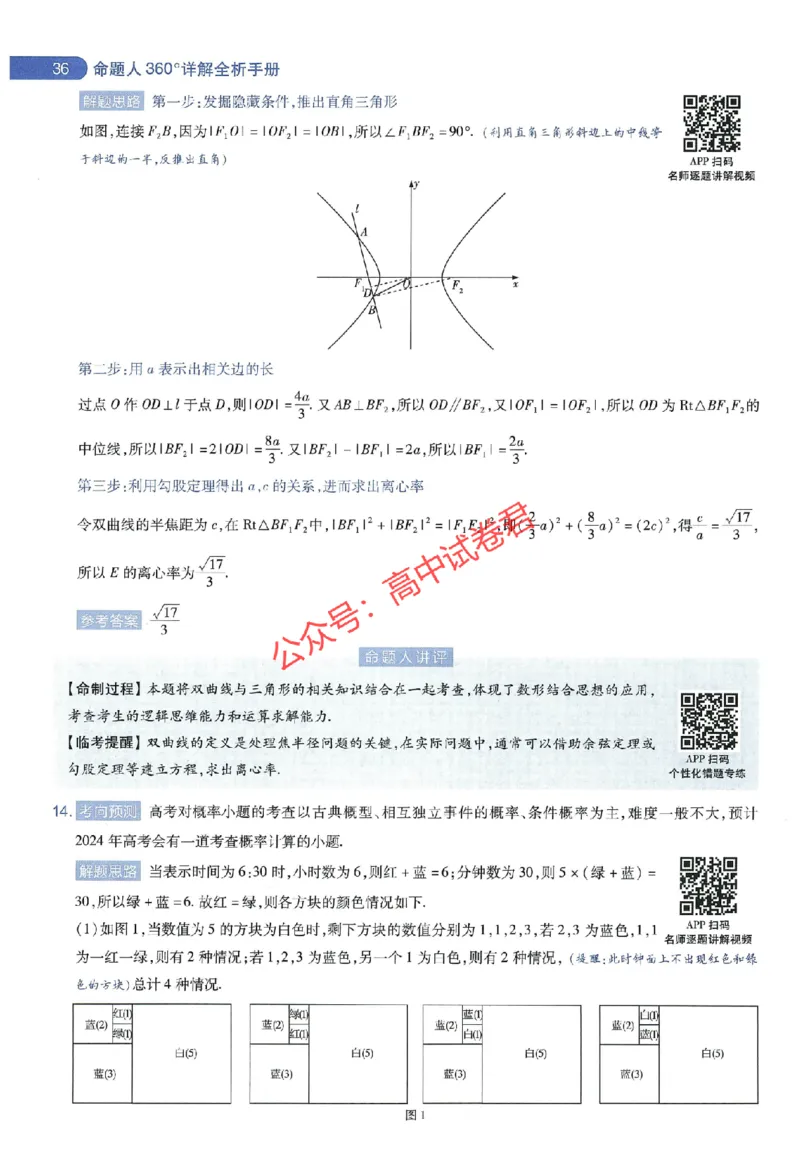 天星教育2024年高考临考预测押题密卷江西专版命题人360度详解全息手册(1)_1_2024高考押题卷_12024天星全系列_@@@天星临考押题密卷汇总重复_2024年tx高考临考押题密卷江西专版