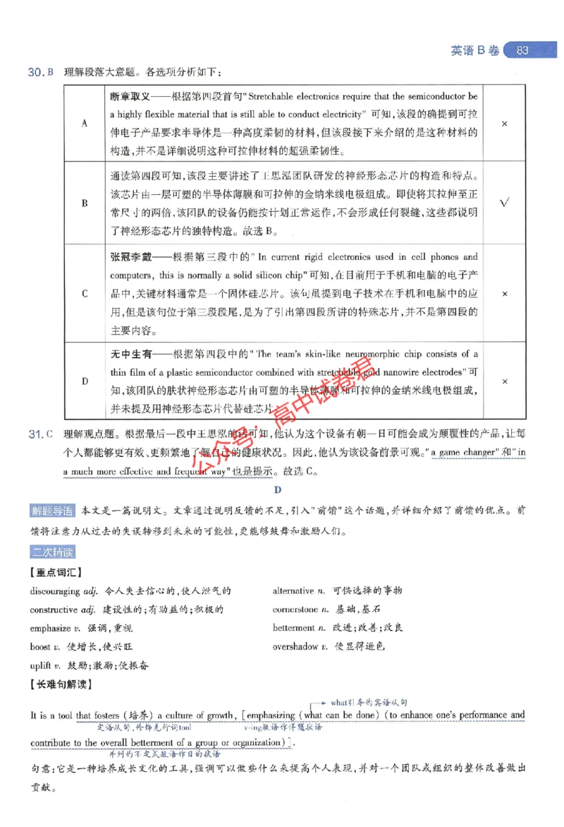 天星教育2024年高考临考预测押题密卷江西专版命题人360度详解全息手册(1)_1_2024高考押题卷_12024天星全系列_@@@天星临考押题密卷汇总重复_2024年tx高考临考押题密卷江西专版