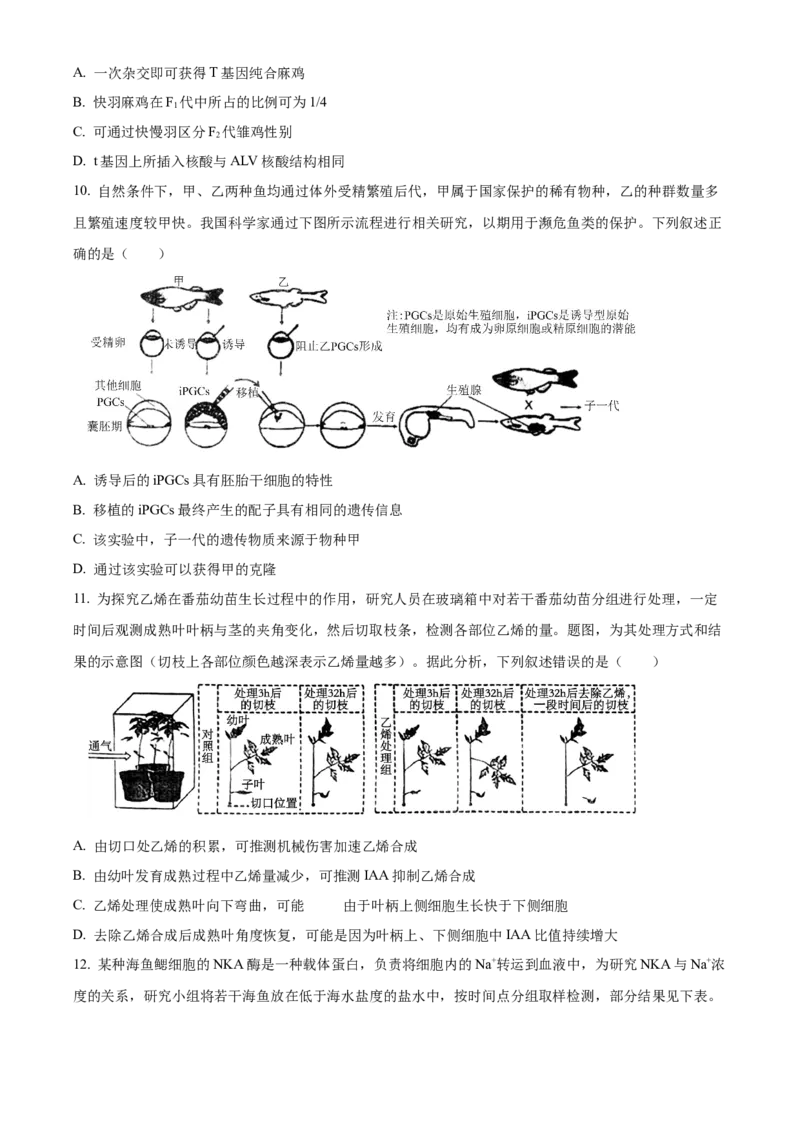 2024年重庆新课标高考生物试卷（原卷版）_高考真题全网收集_生物学_2024年新高考重庆卷生物高考真题解析（参考版）