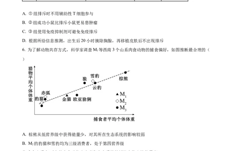2024年重庆新课标高考生物试卷（原卷版）_高考真题全网收集_生物学_2024年新高考重庆卷生物高考真题解析（参考版）