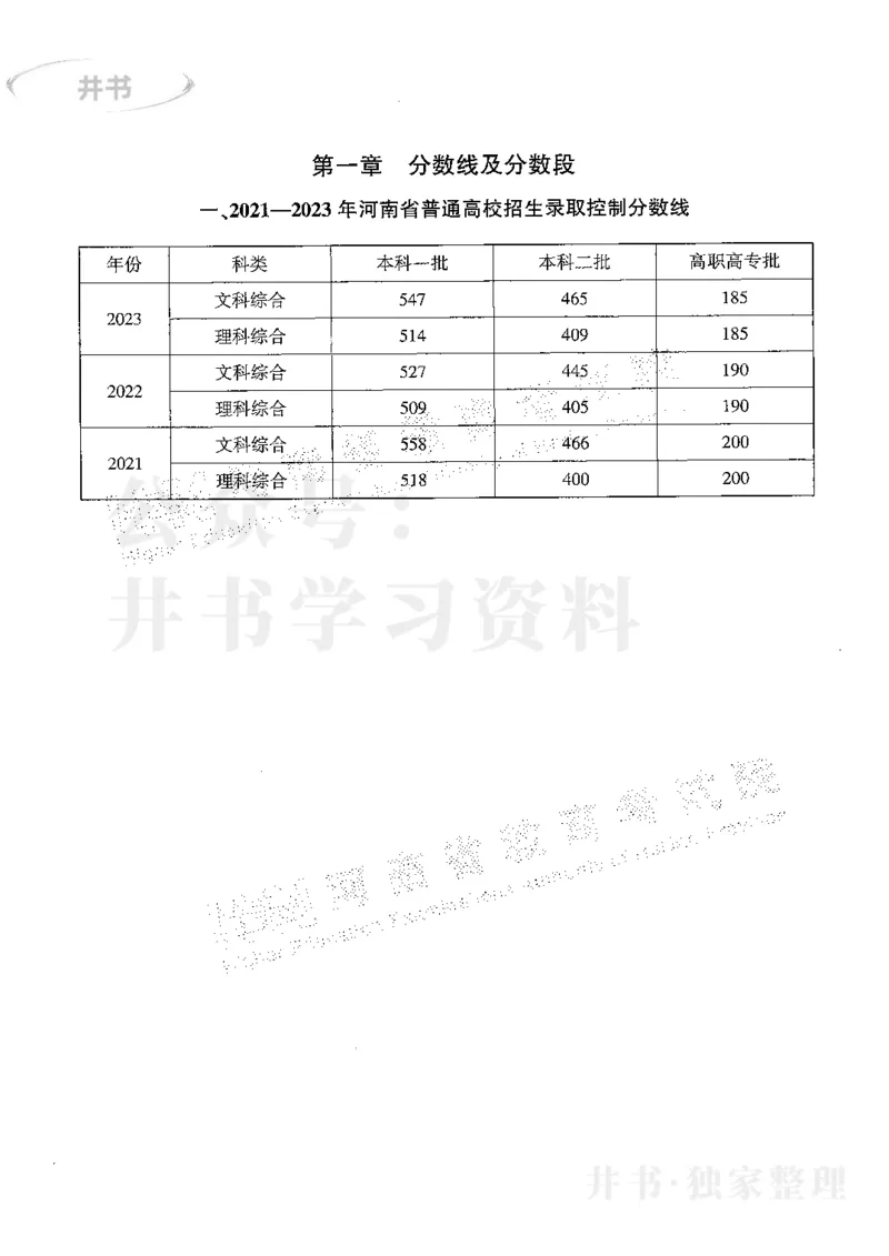最新2024版2021-2023年理科报考及录取统计_1.高考2025全国各省真题+答案_必看高考志愿填报价值2999_高考志愿填报_13-河南_河南全套