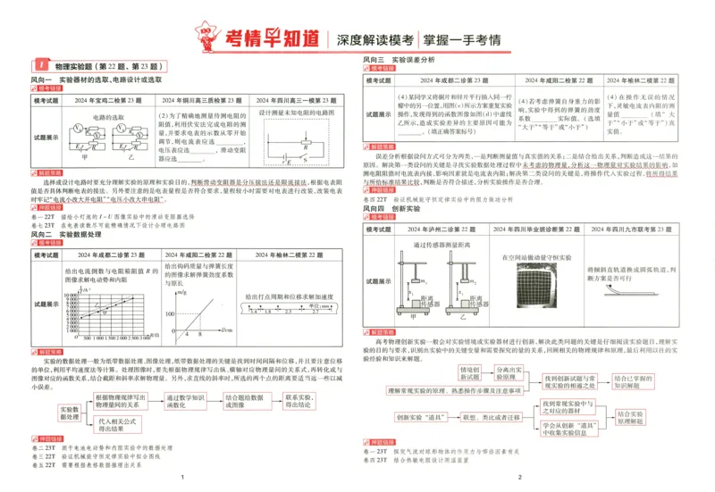 天星教育2024全国卷高考最后一卷延边教育出版社理综试题_2024高考押题卷_12024天星全系列_tx《金k卷&middot;最后一卷》（9科全）_全国卷
