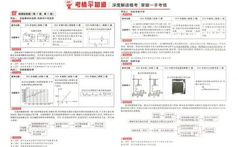 天星教育2024全国卷高考最后一卷延边教育出版社理综试题_2024高考押题卷_12024天星全系列_tx《金k卷&middot;最后一卷》（9科全）_全国卷