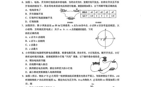 镇江市2025~2026学年第一学期高三期初监测物理_2025年9月_250918江苏省镇江市2025~2026学年第一学期高三期初监测（全科）_镇江市2025~2026学年第一学期高三期初监测物理