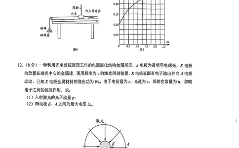 镇江市2025~2026学年第一学期高三期初监测物理_2025年9月_250918江苏省镇江市2025~2026学年第一学期高三期初监测（全科）_镇江市2025~2026学年第一学期高三期初监测物理