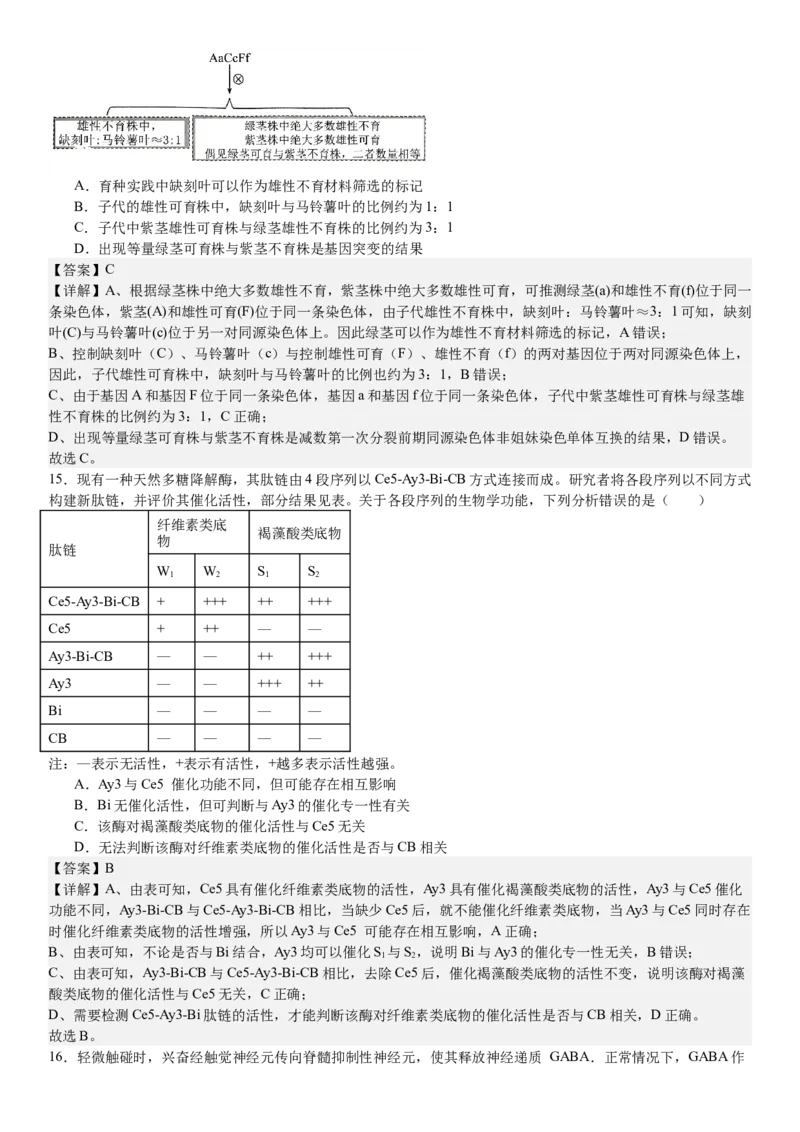 广东生物-答案-p_近10年高考真题汇编（必刷）_2024年高考真题_高考真题（截止6.29）_其他地方卷（目前搜集不完整）_广东卷（物、生、地）