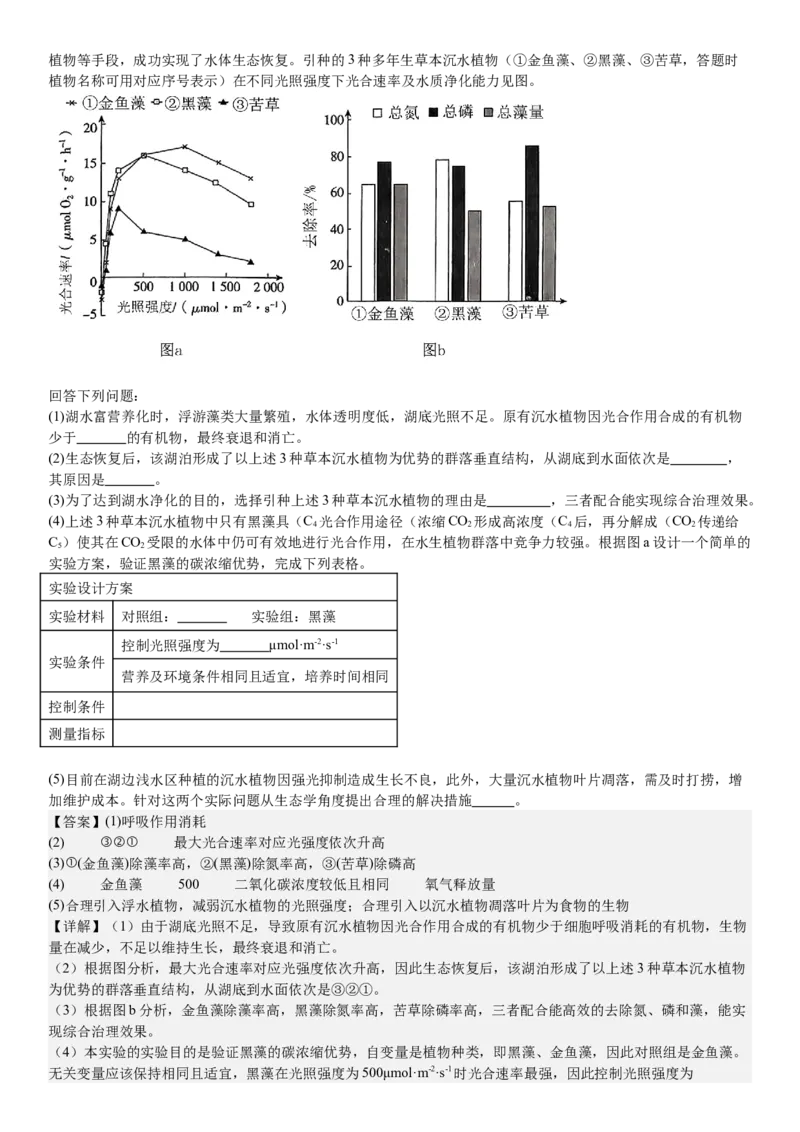 广东生物-答案-p_近10年高考真题汇编（必刷）_2024年高考真题_高考真题（截止6.29）_其他地方卷（目前搜集不完整）_广东卷（物、生、地）