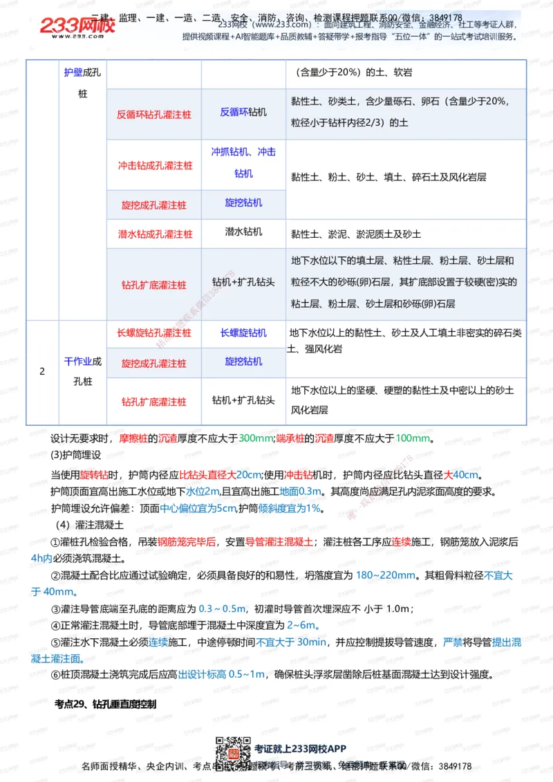 233-市政-四色笔记（全新升级&middot;共39页）_2026年一级建造师_2026年一建市政_2025年一建市政SVIP_01-精华文档✿电子教材✿历年真题_46-市政《模考大赛试卷+四色笔记+案例100问》233