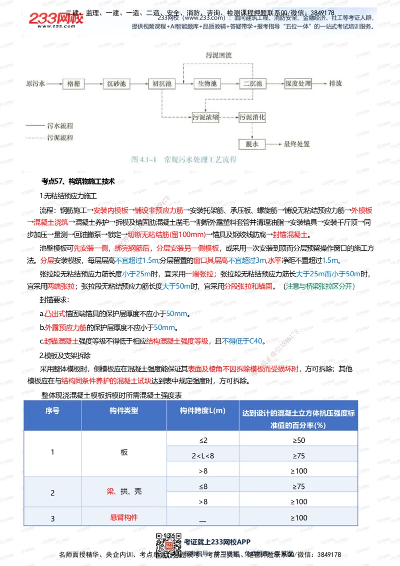 233-市政-四色笔记（全新升级&middot;共39页）_2026年一级建造师_2026年一建市政_2025年一建市政SVIP_01-精华文档✿电子教材✿历年真题_46-市政《模考大赛试卷+四色笔记+案例100问》233