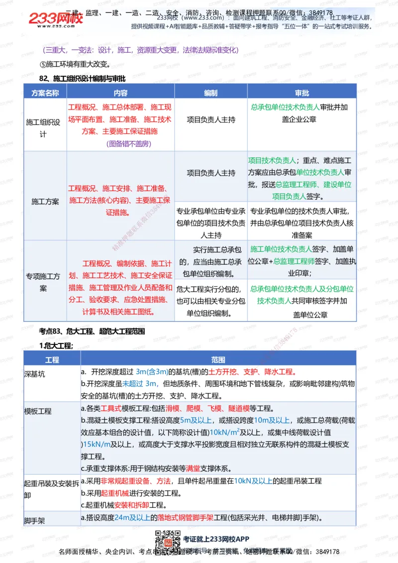 233-市政-四色笔记（全新升级&middot;共39页）_2026年一级建造师_2026年一建市政_2025年一建市政SVIP_01-精华文档✿电子教材✿历年真题_46-市政《模考大赛试卷+四色笔记+案例100问》233