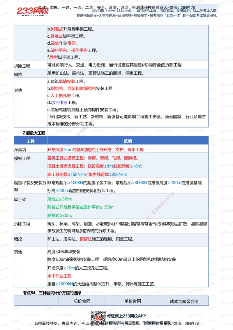 233-市政-四色笔记（全新升级&middot;共39页）_2026年一级建造师_2026年一建市政_2025年一建市政SVIP_01-精华文档✿电子教材✿历年真题_46-市政《模考大赛试卷+四色笔记+案例100问》233