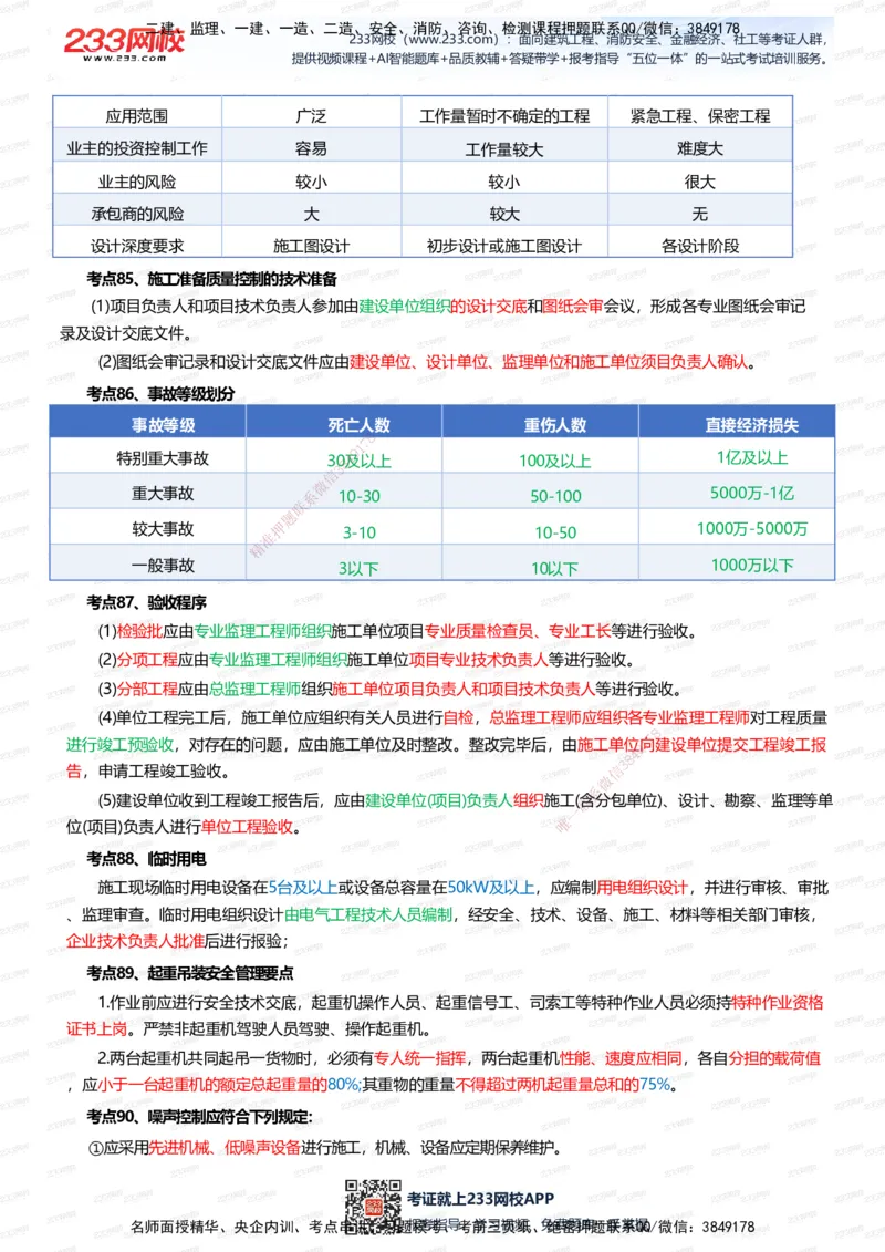 233-市政-四色笔记（全新升级&middot;共39页）_2026年一级建造师_2026年一建市政_2025年一建市政SVIP_01-精华文档✿电子教材✿历年真题_46-市政《模考大赛试卷+四色笔记+案例100问》233