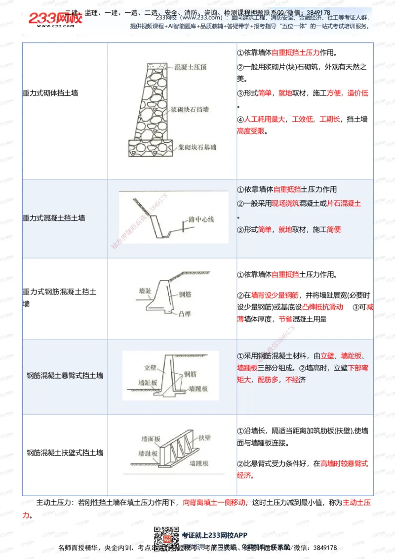 233-市政-四色笔记（全新升级&middot;共39页）_2026年一级建造师_2026年一建市政_2025年一建市政SVIP_01-精华文档✿电子教材✿历年真题_46-市政《模考大赛试卷+四色笔记+案例100问》233