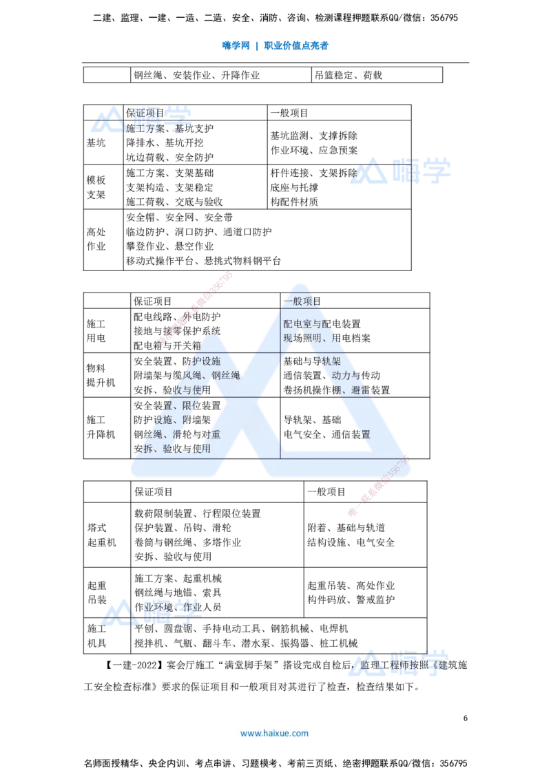 23.2025臧雪志-考前拔分速成-第11章-1_2026年一级建造师_2026年一建建筑_2025年一建建筑SVIP_04-冲刺串讲✿考点强化✿小灶集训_33-建筑《考前拔分速成》臧雪志HX_讲义