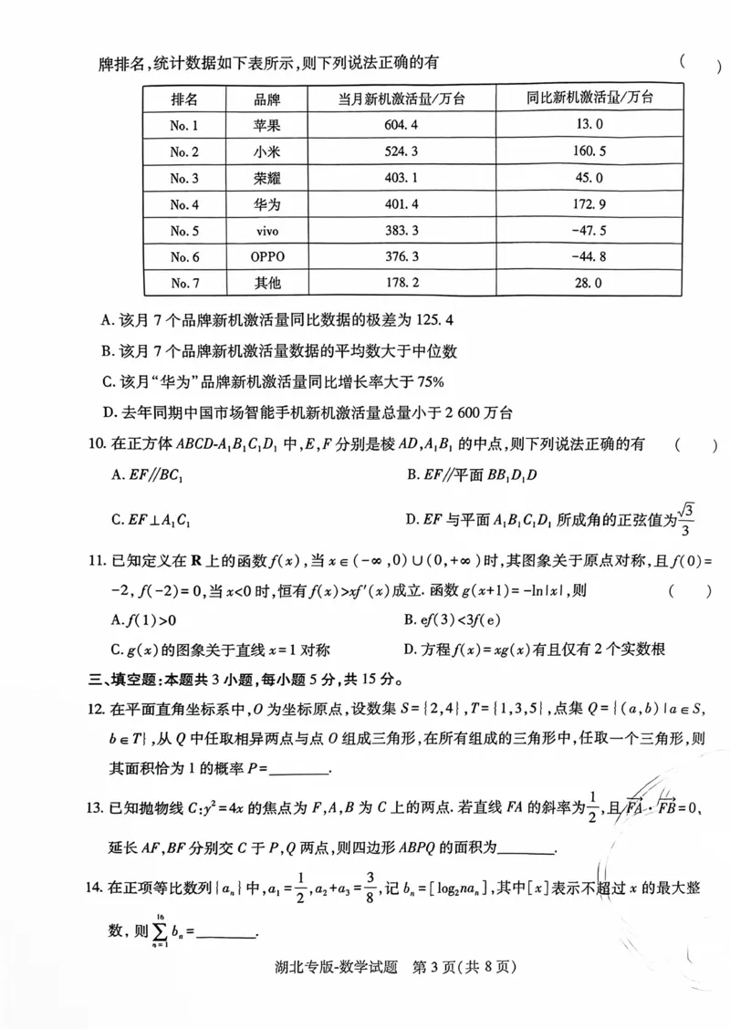 数学试卷_2024高考押题卷_22024王hou雄_16王后雄押题_2024年王后雄高考押题预测卷（湖北专版）_数学
