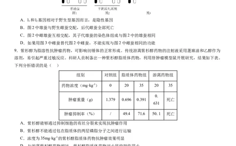 东北育才学校科学高中部2023-2024学年度高考适应性测试（一）生物试题_2023年7月_01每日更新_30号_2024届辽宁省沈阳市东北育才学校科学高中部高三高考适应性测试（一）