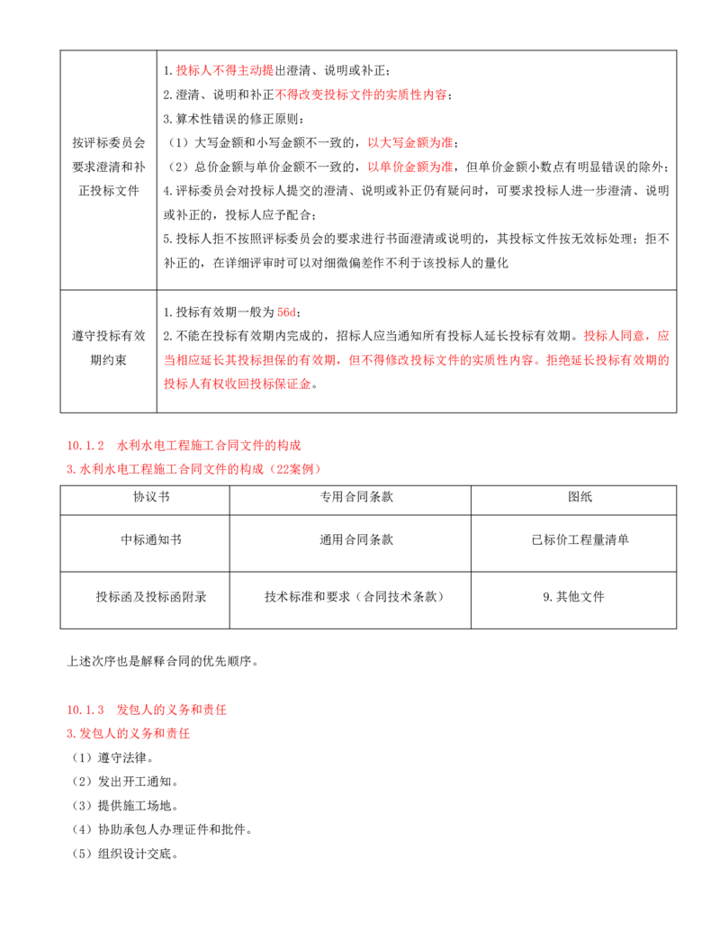 23.第23节10.1工程工程招标投标_2026年一级建造师_2026年一建水利_2025年一建水利SVIP_04-冲刺串讲✿考点强化✿小灶集训_24-水利《冲刺上岸班》李博滔SA