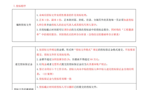23.第23节10.1工程工程招标投标_2026年一级建造师_2026年一建水利_2025年一建水利SVIP_04-冲刺串讲✿考点强化✿小灶集训_24-水利《冲刺上岸班》李博滔SA