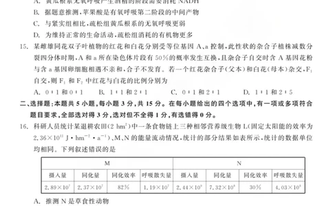 龙江教育联盟2026年1月高三上学期期末考试生物(1)_2026年1月_260116黑龙江省龙江教育联盟2026年1月高三上学期期末考试（全科）